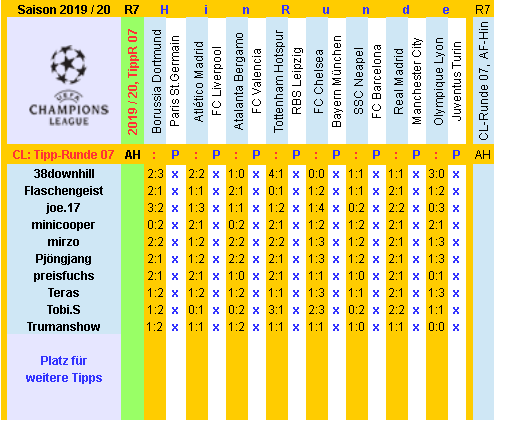 cl-2019-20-tippr-07-a.png