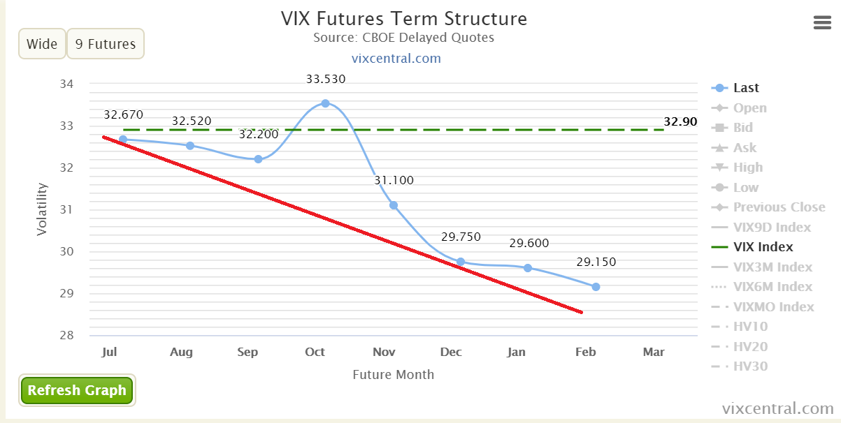 vix.png