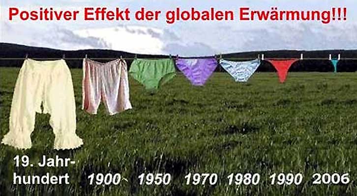 globare_erwaermung.jpg