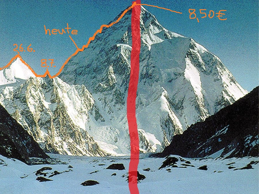 k2-district-karakoram-range-portion-gilgit-....jpg
