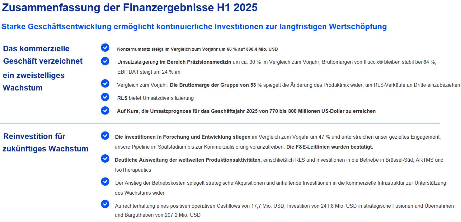 telix_h1_2025_zusammenfassung.jpg
