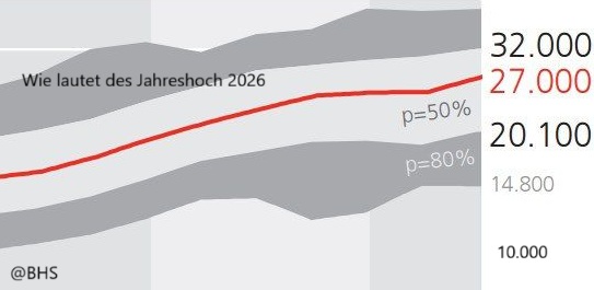 hoch_2026.jpg