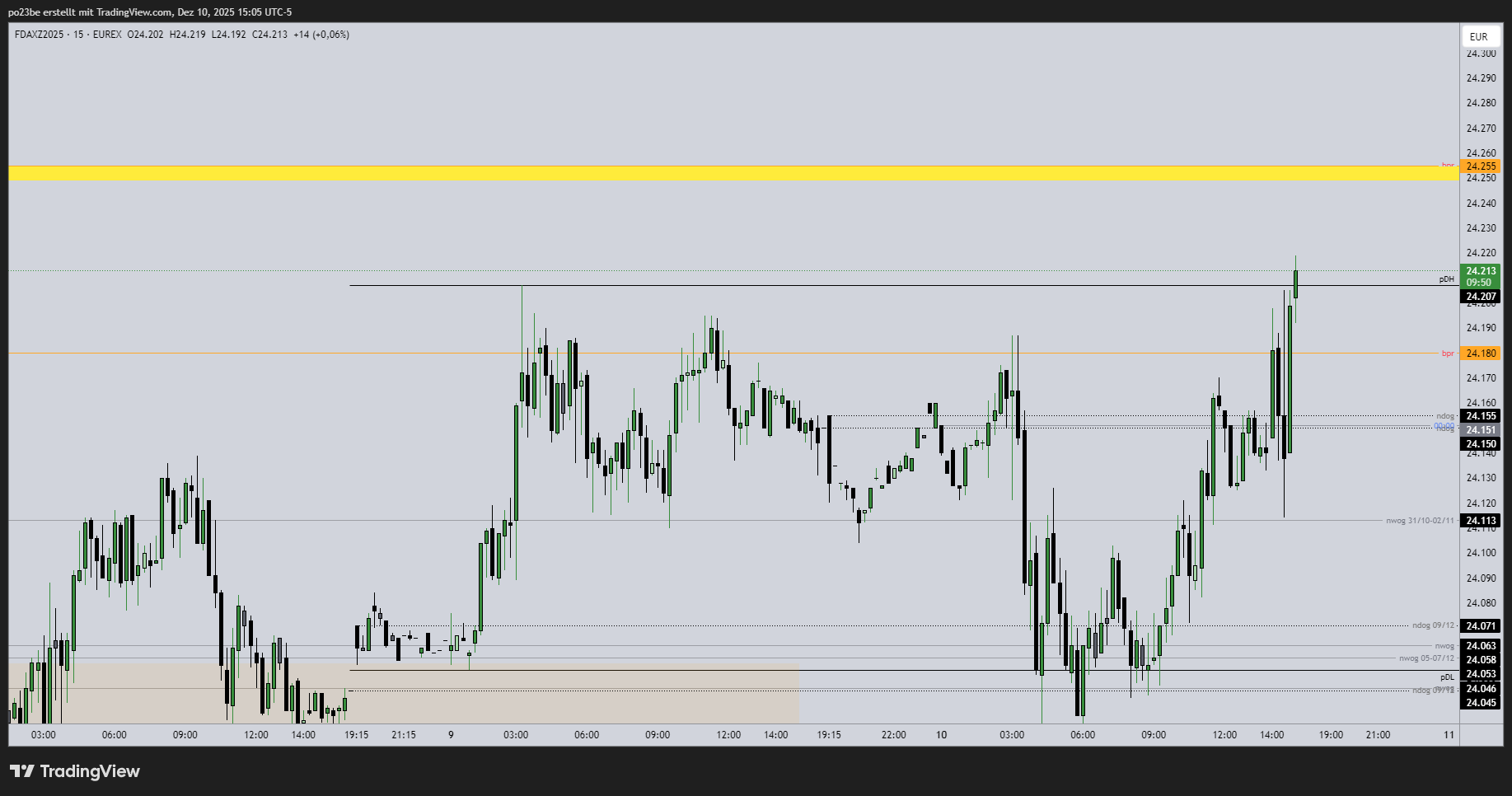 fdaxz2025_2025-12-10_21-05-13_ddce1.png
