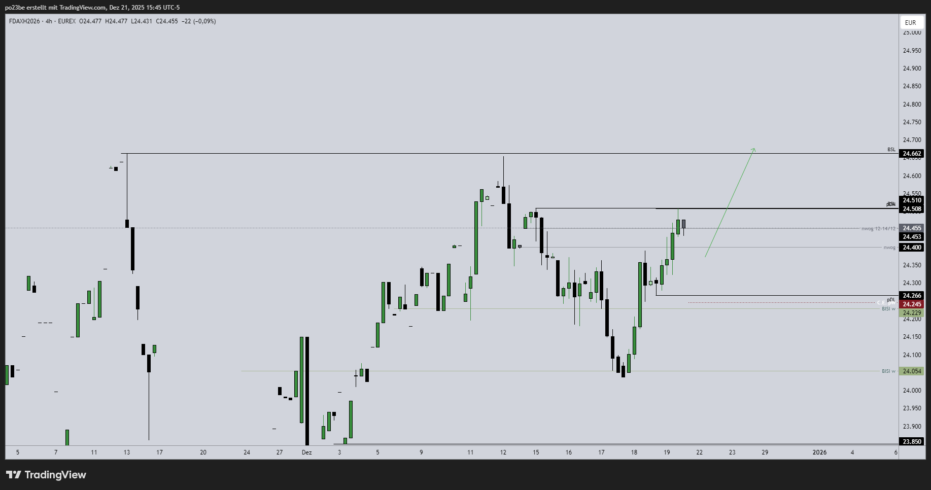 fdaxh2026_2025-12-21_21-46-01_4a340.png