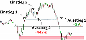 cliq-trading.png