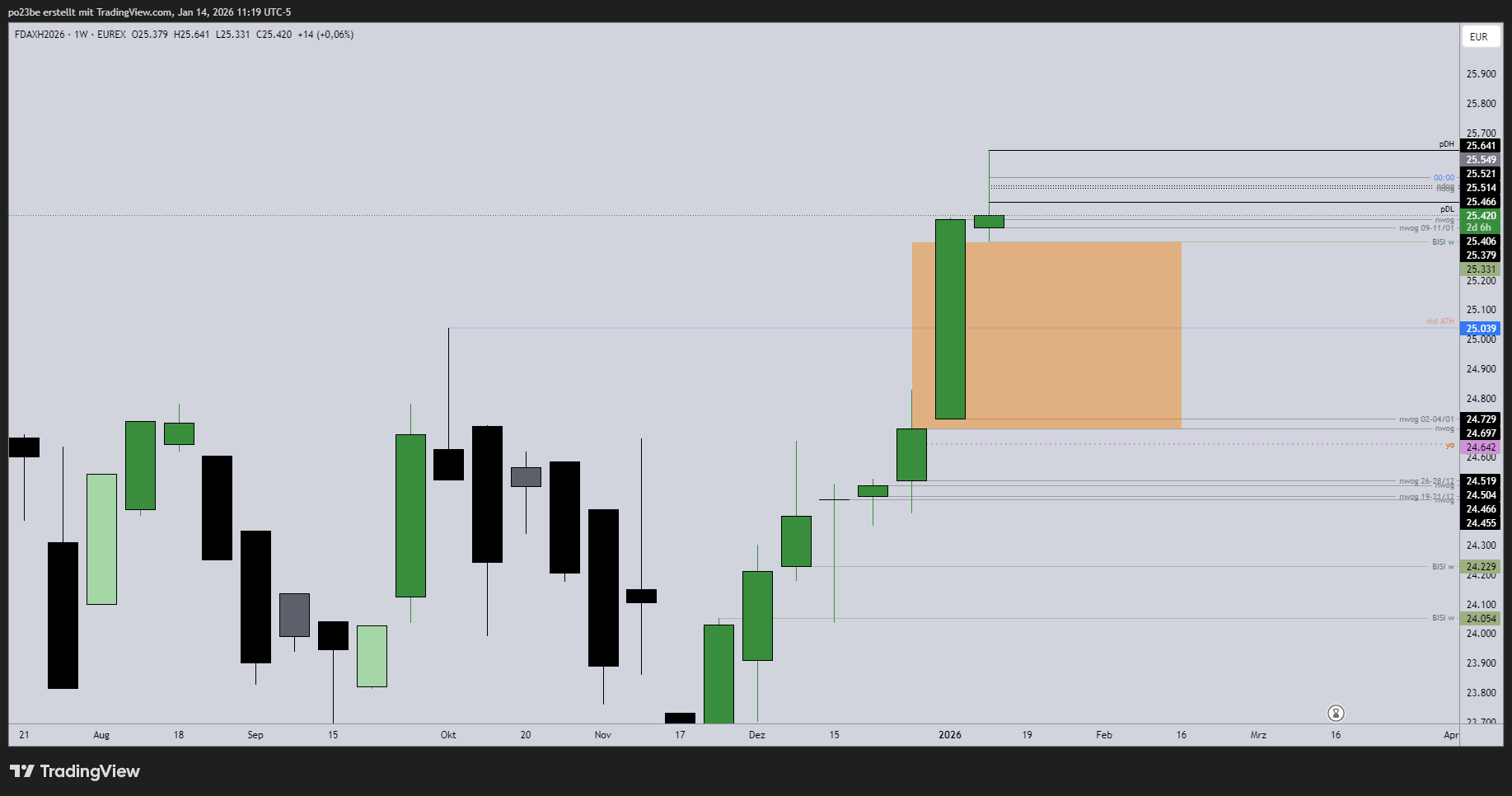 fdaxh2026_2026-01-14_17-19-51_b74d9.png
