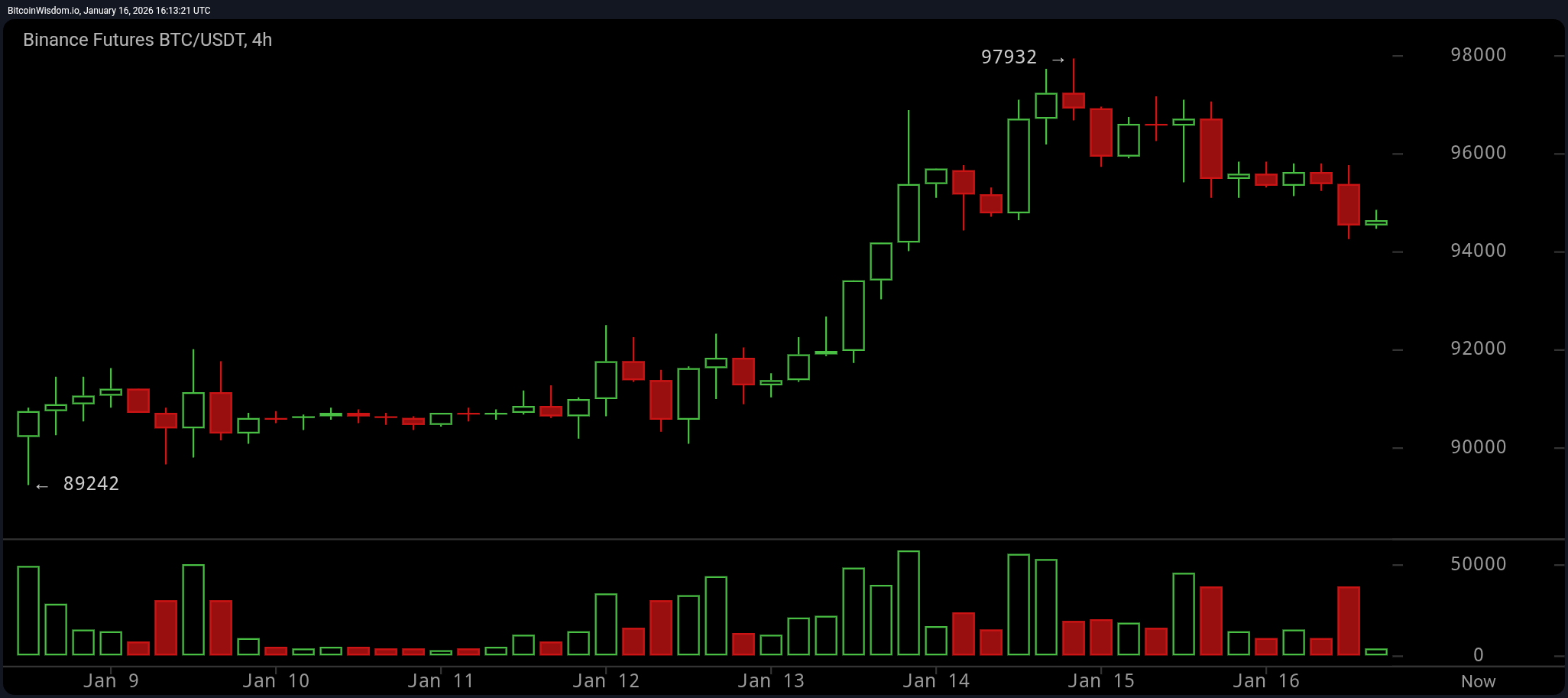 binance_futures_btc_usdt-....jpg