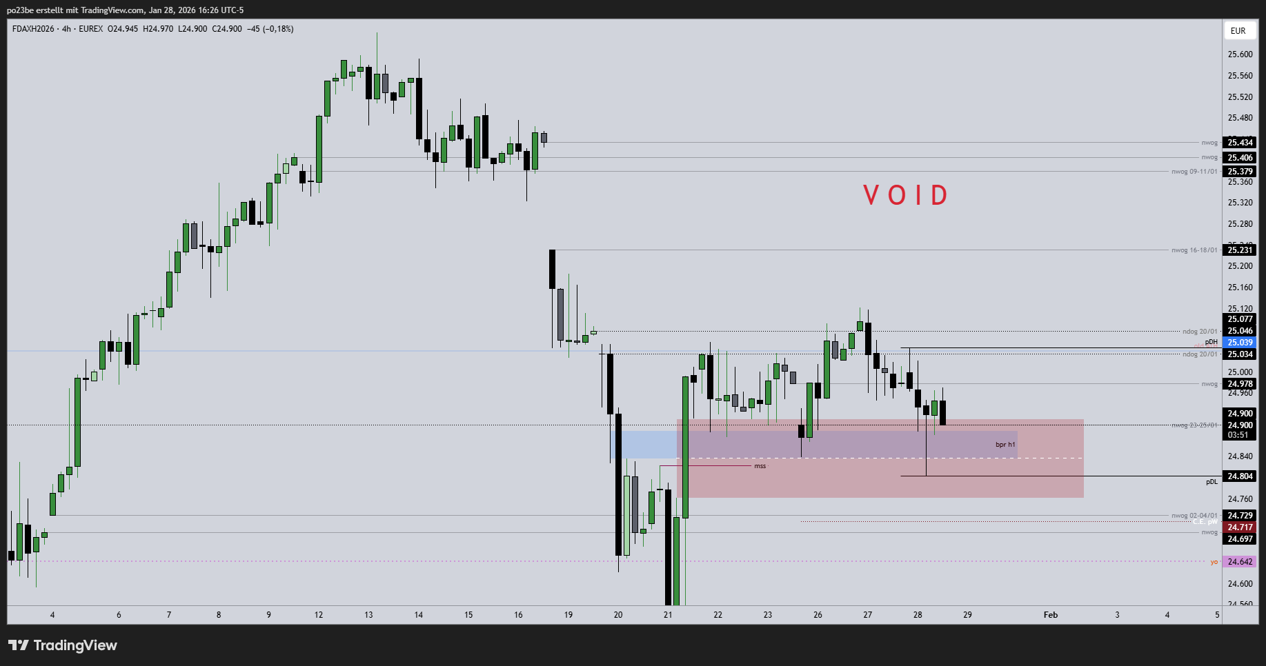 fdaxh2026_2026-01-28_22-26-08_1fef1.png