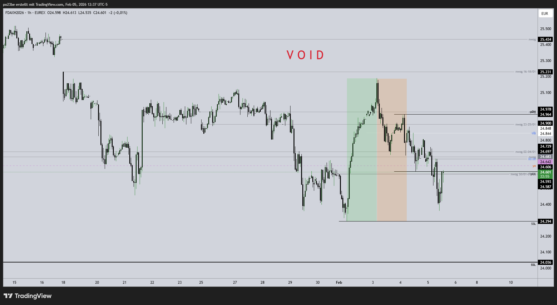 fdaxh2026_2026-02-05_18-37-15_894f7.png