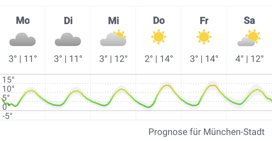 screenshot_20260302_085846_warnwetter.jpg