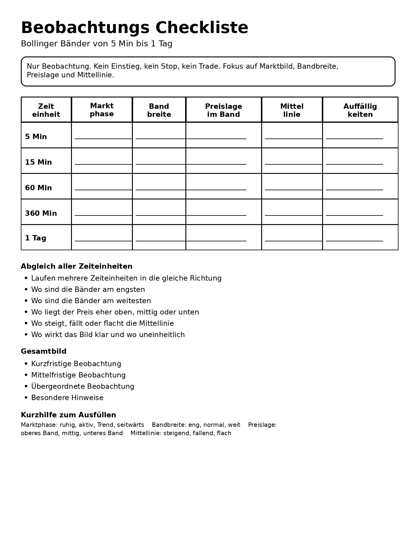 bollinger_checkliste_beobachtung_v2.jpg