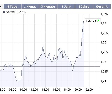 eurusd.jpg