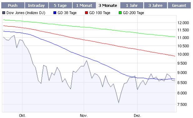dow.jpg