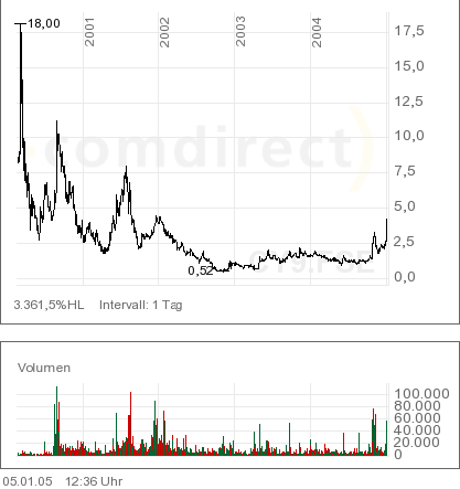 stemcells_turnaround.png