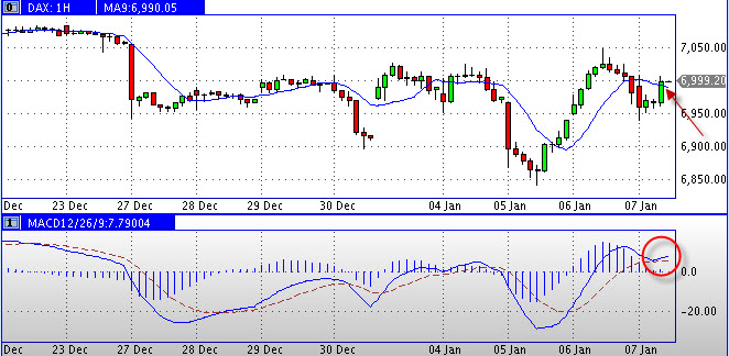 dax.jpg