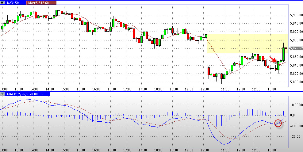 dax_5m.jpg