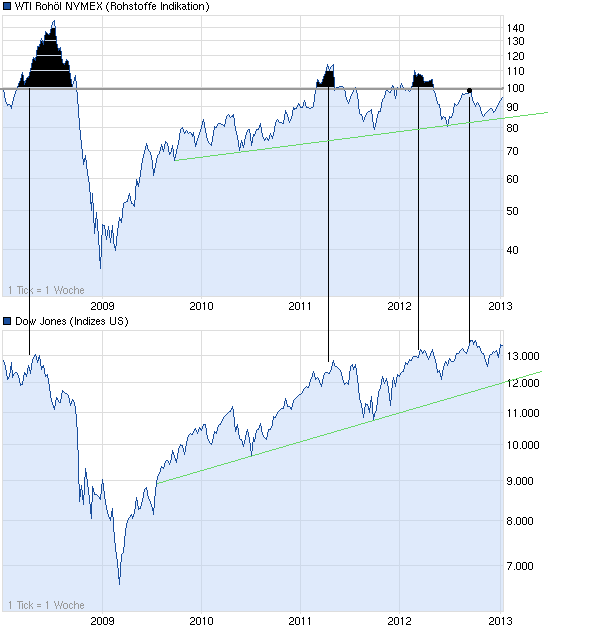 wtic.png