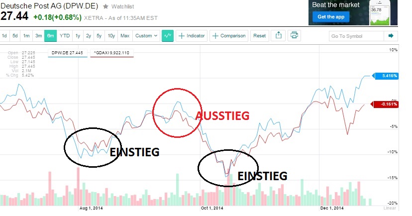 deutsche_post.jpg