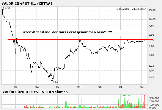 bigchart[1].png