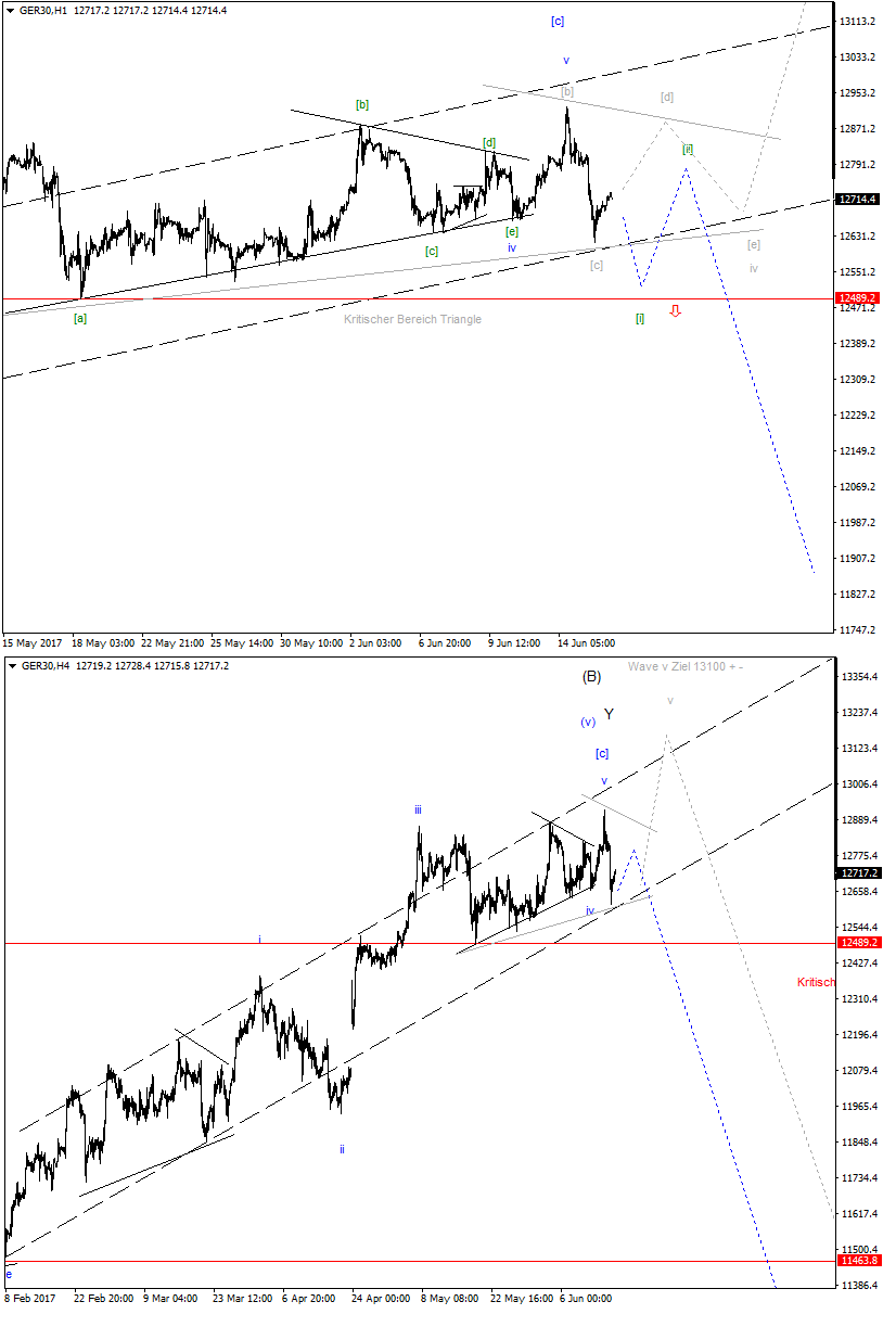 dax_update.png