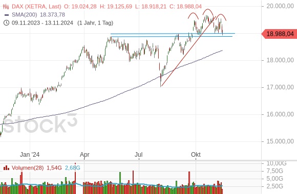 600 pixels wide image